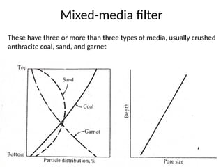 Mixed-media filter
These have three or more than three types of media, usually crushed
anthracite coal, sand, and garnet
 