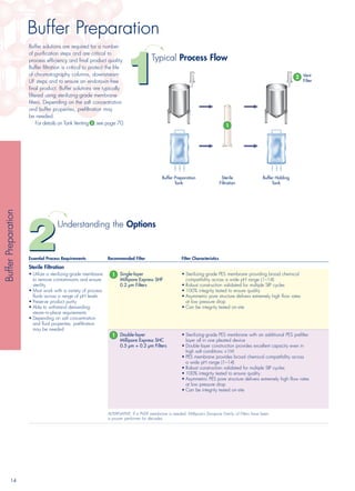 Filteration selection guide | PDF