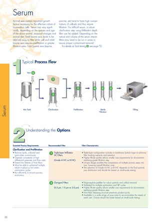 Filteration selection guide | PDF