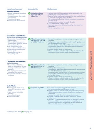 Filteration selection guide | PDF