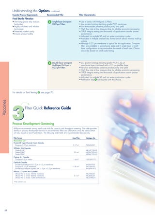 Filteration selection guide | PDF