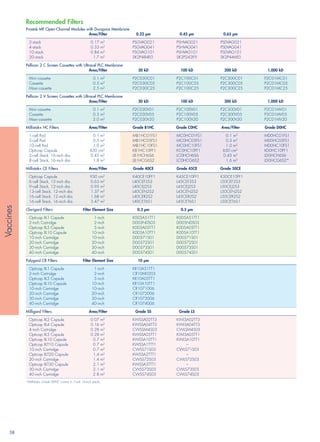 Filteration selection guide | PDF