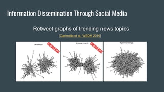 Media, Algorithms and the Filter Bubble | PDF