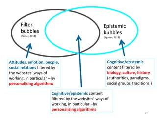 24
Filter
bubbles
(Pariser, 2011)
Epistemic
bubbles
(Nguyen, 2018)
Cognitive/epistemic content
filtered by the websites’ ways of
working, in particular –by
personalising algorithms
Cognitive/epistemic
content filtered by
biology, culture, history
(authorities, paradigms,
social groups, traditions )
Attitudes, emotion, people,
social relations filtered by
the websites’ ways of
working, in particular – by
personalising algorithms
 