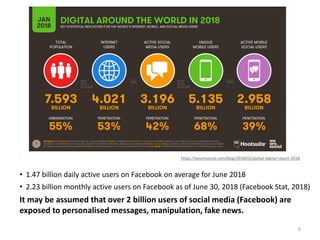 • 1.47 billion daily active users on Facebook on average for June 2018
• 2.23 billion monthly active users on Facebook as of June 30, 2018 (Facebook Stat, 2018)
It may be assumed that over 2 billion users of social media (Facebook) are
exposed to personalised messages, manipulation, fake news.
6
https://wearesocial.com/blog/2018/01/global-digital-report-2018
 