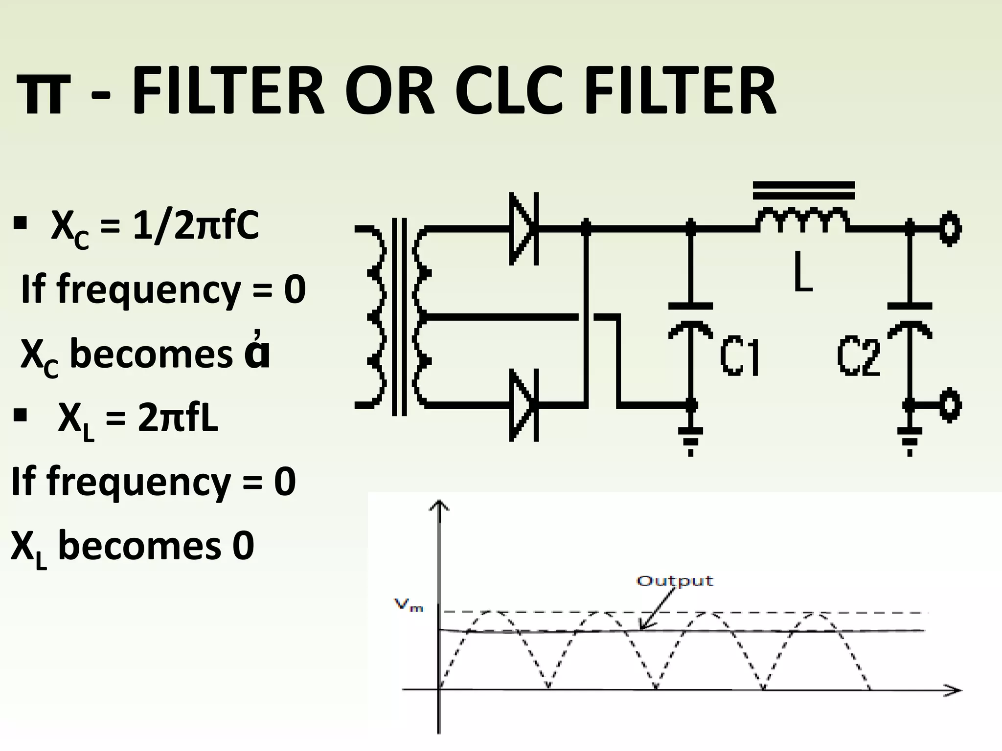 π - FILTER OR CLC FILTER
XC = 1/2πfC
If frequency = 0
XC becomes ἀ
XL = 2πfL
If frequency = 0
XL becomes 0