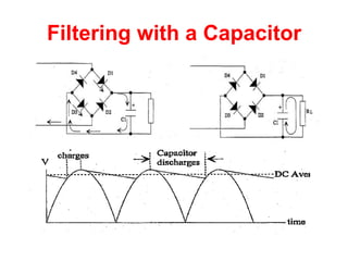 Filtering with a Capacitor
 
