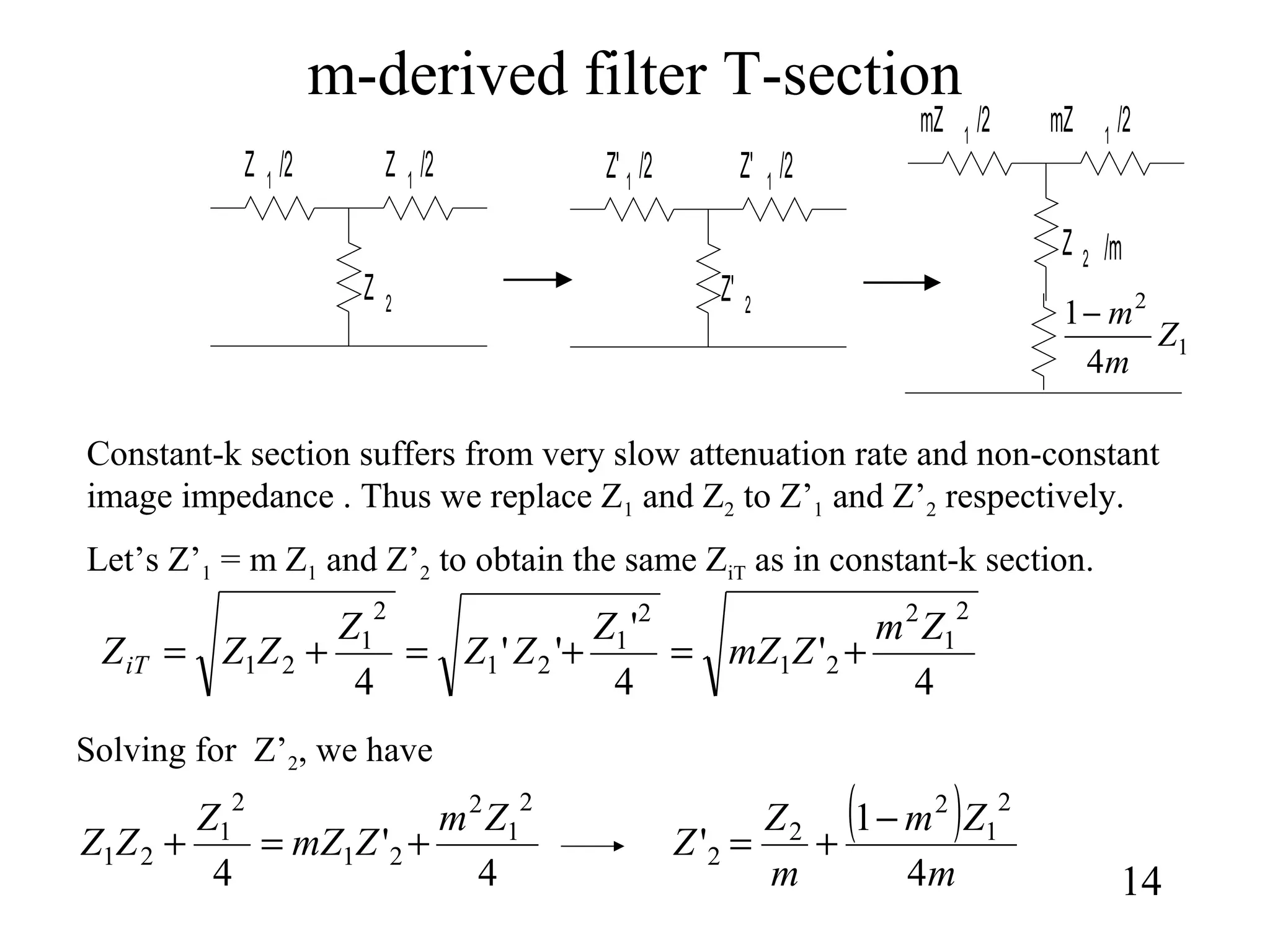 m-derived filter T-section
14
Z 1 /2 Z 1 /2
Z 2
Z' 1
/2 Z' 1
/2
Z' 2
mZ 1
/2 mZ 1
/2
Z 2 /m
1
2
4
1
Z
m
m−
Constant-k section suffers from very slow attenuation rate and non-constant
image impedance . Thus we replace Z1 and Z2 to Z’1 and Z’2 respectively.
Let’s Z’1 = m Z1 and Z’2 to obtain the same ZiT as in constant-k section.
4
'
4
'
''
4
2
1
2
21
2
1
21
2
1
21
Zm
ZmZ
Z
ZZ
Z
ZZZiT +=+=+=
4
'
4
2
1
2
21
2
1
21
Zm
ZmZ
Z
ZZ +=+
Solving for Z’2, we have
( )
m
Zm
m
Z
Z
4
1
'
2
1
2
2
2
−
+=
 