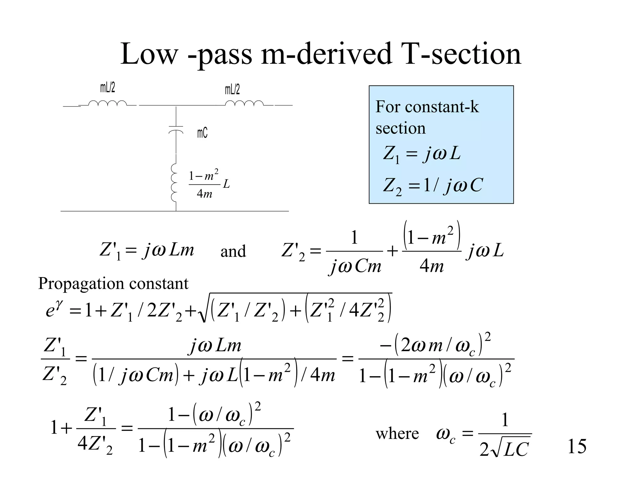 Low -pass m-derived T-section
15
L
m
m
4
1 2
−
mC
mL/2mL/2
LjZ ω=1
CjZ ω/12 =
For constant-k
section
LmjZ ω=1'
( ) Lj
m
m
Cmj
Z ω
ω 4
11
'
2
2
−
+=and
( ) ( )2
2
2
12121 '4/''/''2/'1 ZZZZZZe +++=γ
( ) ( )
( )
( )( )22
2
2
2
1
/11
/2
4/1/1'
'
c
c
m
m
mmLjCmj
Lmj
Z
Z
ωω
ωω
ωω
ω
−−
−
=
−+
=
( )
( )( )22
2
2
1
/11
/1
'4
'
1
c
c
mZ
Z
ωω
ωω
−−
−
=+
Propagation constant
LC
c
2
1
=ωwhere
 