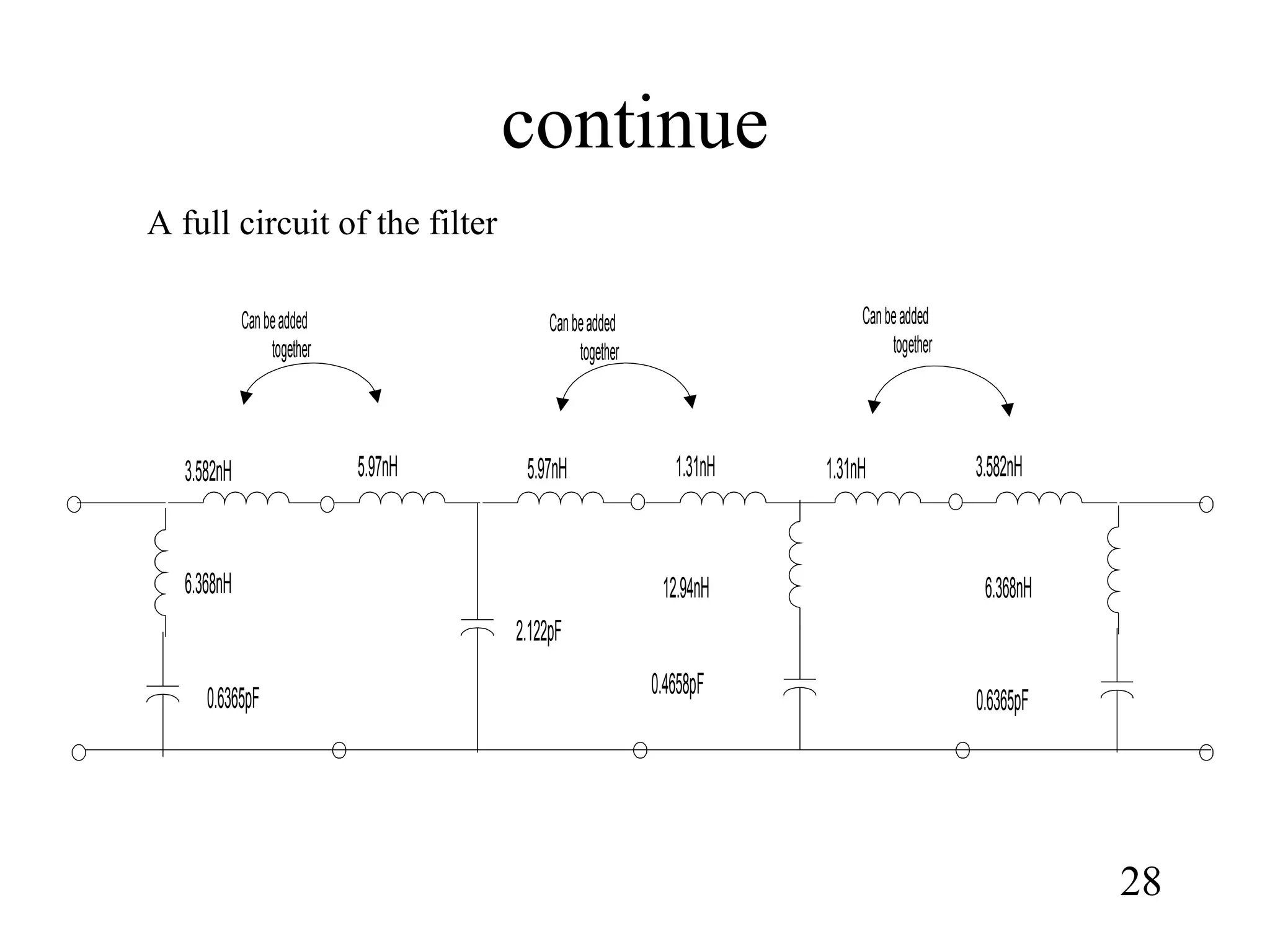 continue
28
3.582nH 5.97nH 1.31nH
6.368nH
0.6365pF
2.122pF
12.94nH
0.4658pF
3.582nH
6.368nH
0.6365pF
1.31nH5.97nH
Canbeadded
together
Canbeadded
together
Canbeadded
together
A full circuit of the filter
 