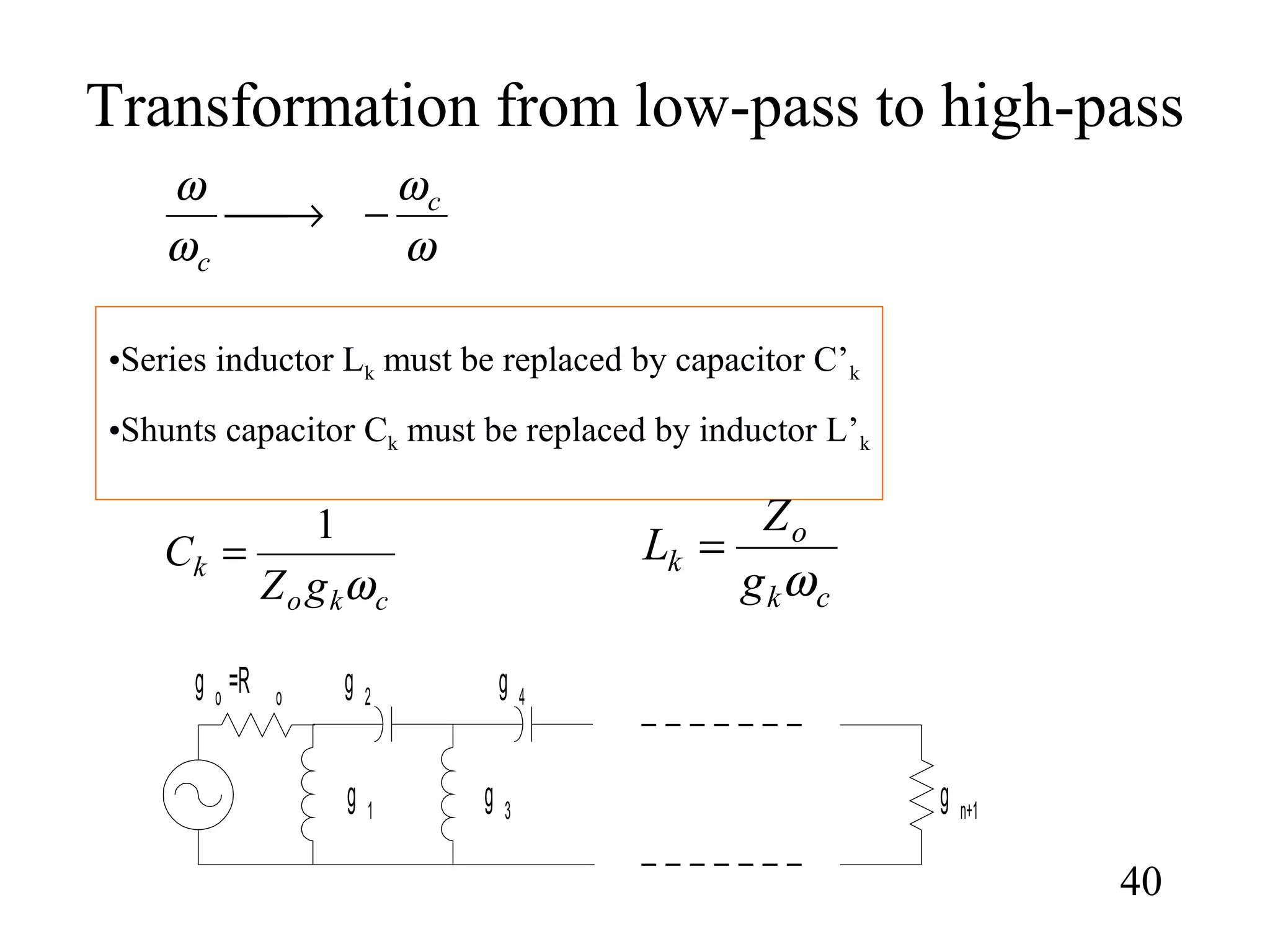Transformation from low-pass to high-pass
40
•Series inductor Lk must be replaced by capacitor C’k
•Shunts capacitor Ck must be replaced by inductor L’k
ck
o
k
g
Z
L
ω
=
cko
k
gZ
C
ω
1
=
ω
ω
ω
ω c
c
−→
g o =R o
g 1
g 2
g 3
g 4
g n+1
 