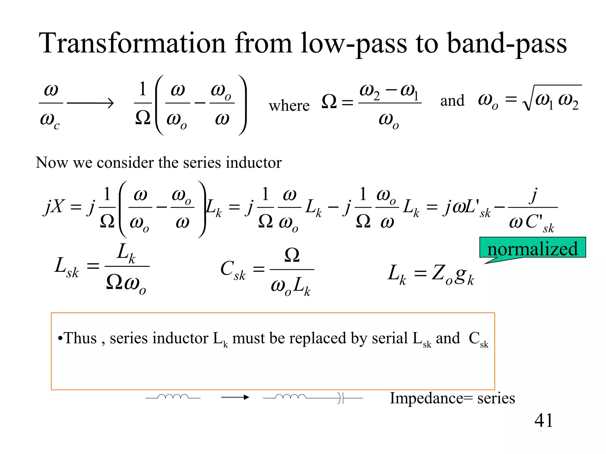 Transformation from low-pass to band-pass
41
•Thus , series inductor Lk must be replaced by serial Lsk and Csk
o
k
sk
L
L
ωΩ
=
ko
sk
L
C
ω
Ω
=






−
Ω
→
ω
ω
ω
ω
ω
ω o
oc
1
where
oω
ωω 12 −
=Ω 21 ωωω =oand
sk
skk
o
k
o
k
o
o C
j
LjLjLjLjjX
'
'
111
ω
ω
ω
ω
ω
ω
ω
ω
ω
ω
−=
Ω
−
Ω
=





−
Ω
=
Now we consider the series inductor
kok gZL =
Impedance= series
normalized
 