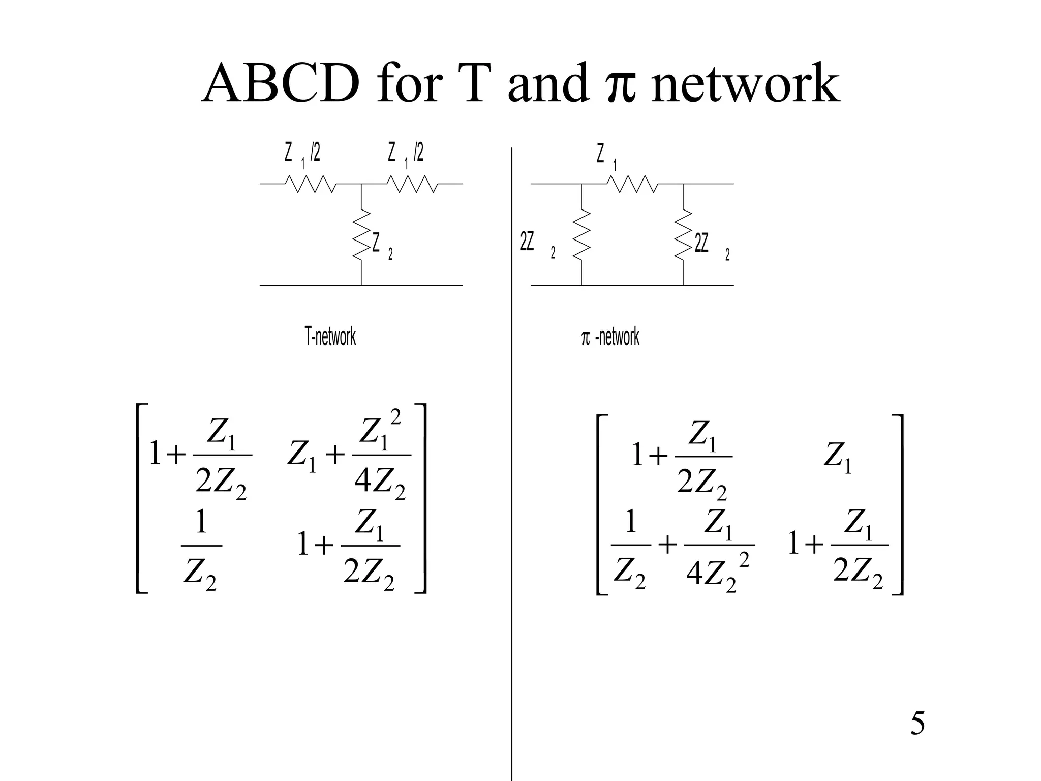 ABCD for T and π network
5
Z 1 /2 Z 1 /2
Z 2
Z 1
2Z 2 2Z 2
T-network π -network












++
+
2
1
2
2
1
2
1
2
1
2
1
4
1
2
1
Z
Z
Z
Z
Z
Z
Z
Z












+
++
2
1
2
2
2
1
1
2
1
2
1
1
42
1
Z
Z
Z
Z
Z
Z
Z
Z
 