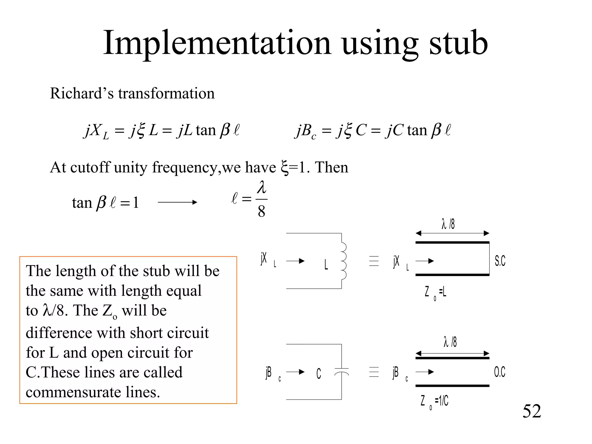 Implementation using stub
52
Richard’s transformation
βξ tanjLLjjXL == βξ tanjCCjjBc ==
At cutoff unity frequency,we have ξ=1. Then
1tan =β
8
λ
=
L
C
jX L
jB c
λ /8
S.C
O.C
Z o =L
Z o =1/C
jX L
jB c
λ /8
The length of the stub will be
the same with length equal
to λ/8. The Zo will be
difference with short circuit
for L and open circuit for
C.These lines are called
commensurate lines.
 
