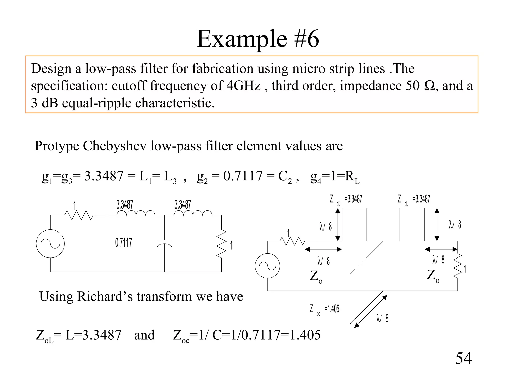 Example #6
54
Design a low-pass filter for fabrication using micro strip lines .The
specification: cutoff frequency of 4GHz , third order, impedance 50 Ω, and a
3 dB equal-ripple characteristic.
Protype Chebyshev low-pass filter element values are
g1=g3= 3.3487 = L1= L3 , g2 = 0.7117 = C2 , g4=1=RL
1
1 3.3487
0.7117
3.3487
Using Richard’s transform we have
ZoL= L=3.3487 Zoc=1/ C=1/0.7117=1.405and
1
λ/ 8
1
λ/ 8
λ/ 8
λ/ 8
λ/ 8
Z oc =1.405
Z oL =3.3487Z oL =3.3487
Zo
Zo
 
