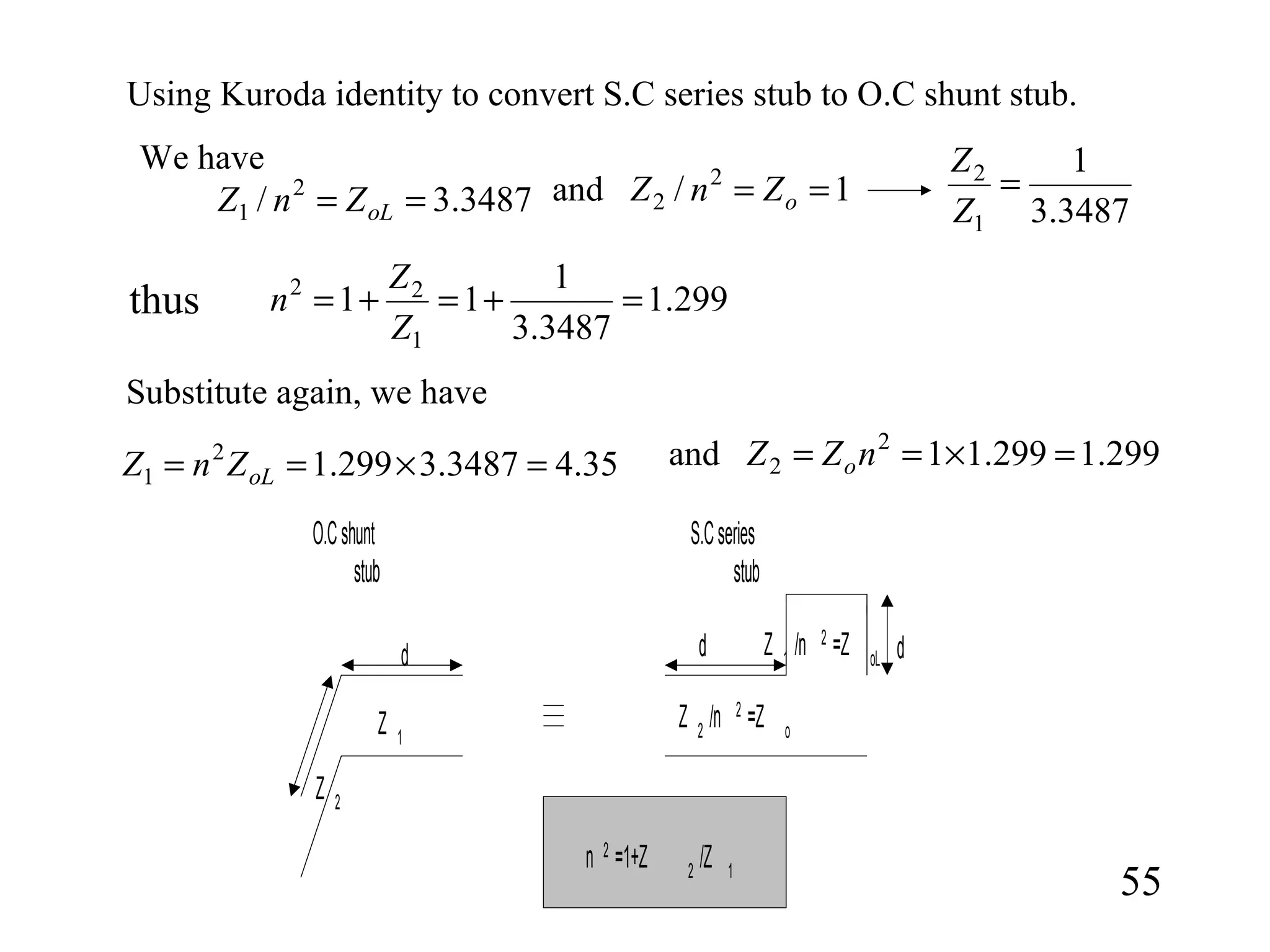 Using Kuroda identity to convert S.C series stub to O.C shunt stub.
299.1
3487.3
1
11
1
22
=+=+=
Z
Z
n
3487.3
1
1
2
=
Z
Z
3487.3/ 2
1 == oLZnZ 1/ 2
2 == oZnZ
thus
We have
and
Substitute again, we have
35.43487.3299.12
1 =×== oLZnZ 299.1299.112
2 =×== nZZ oand
55
d d d
S.Cseries
stub
O.Cshunt
stub
Z 1
Z 2 /n 2
=Z o
n 2 =1+Z 2
/Z 1
Z 1
/n 2 =Z oL
Z 2
 