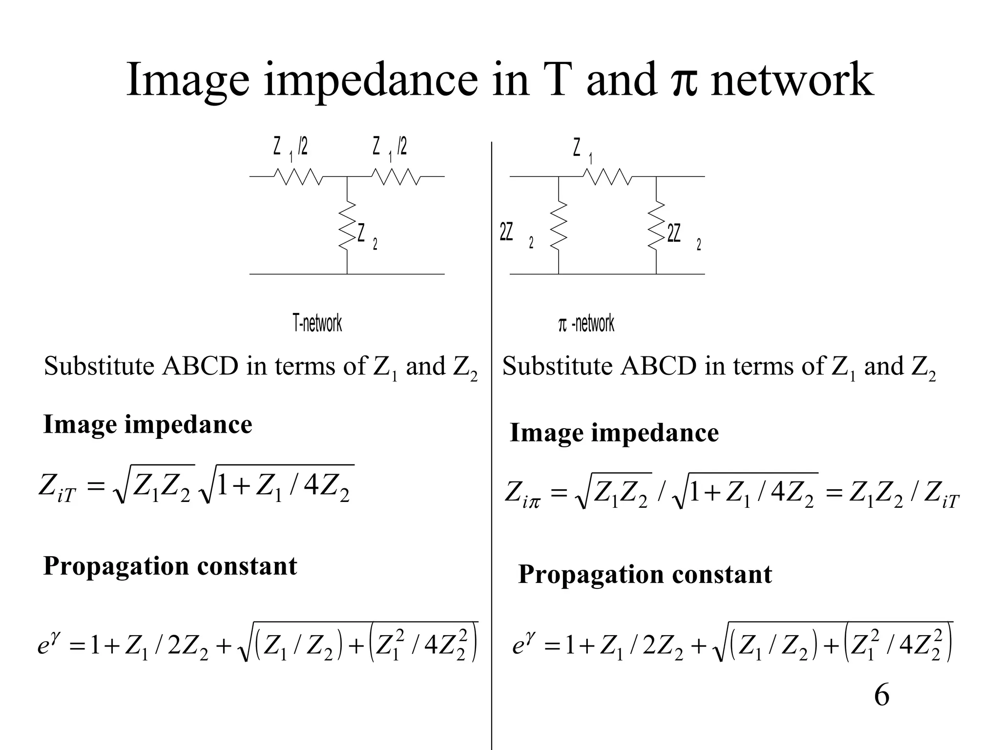 Image impedance in T and π network
6
Z 1 /2 Z 1 /2
Z 2
Z 1
2Z 2 2Z 2
T-network π -network
2121 4/1 ZZZZZiT +=
( ) ( )2
2
2
12121 4//2/1 ZZZZZZe +++=γ
iTi ZZZZZZZZ /4/1/ 212121 =+=π
( ) ( )2
2
2
12121 4//2/1 ZZZZZZe +++=γ
Image impedance Image impedance
Propagation constant Propagation constant
Substitute ABCD in terms of Z1 and Z2 Substitute ABCD in terms of Z1 and Z2
 