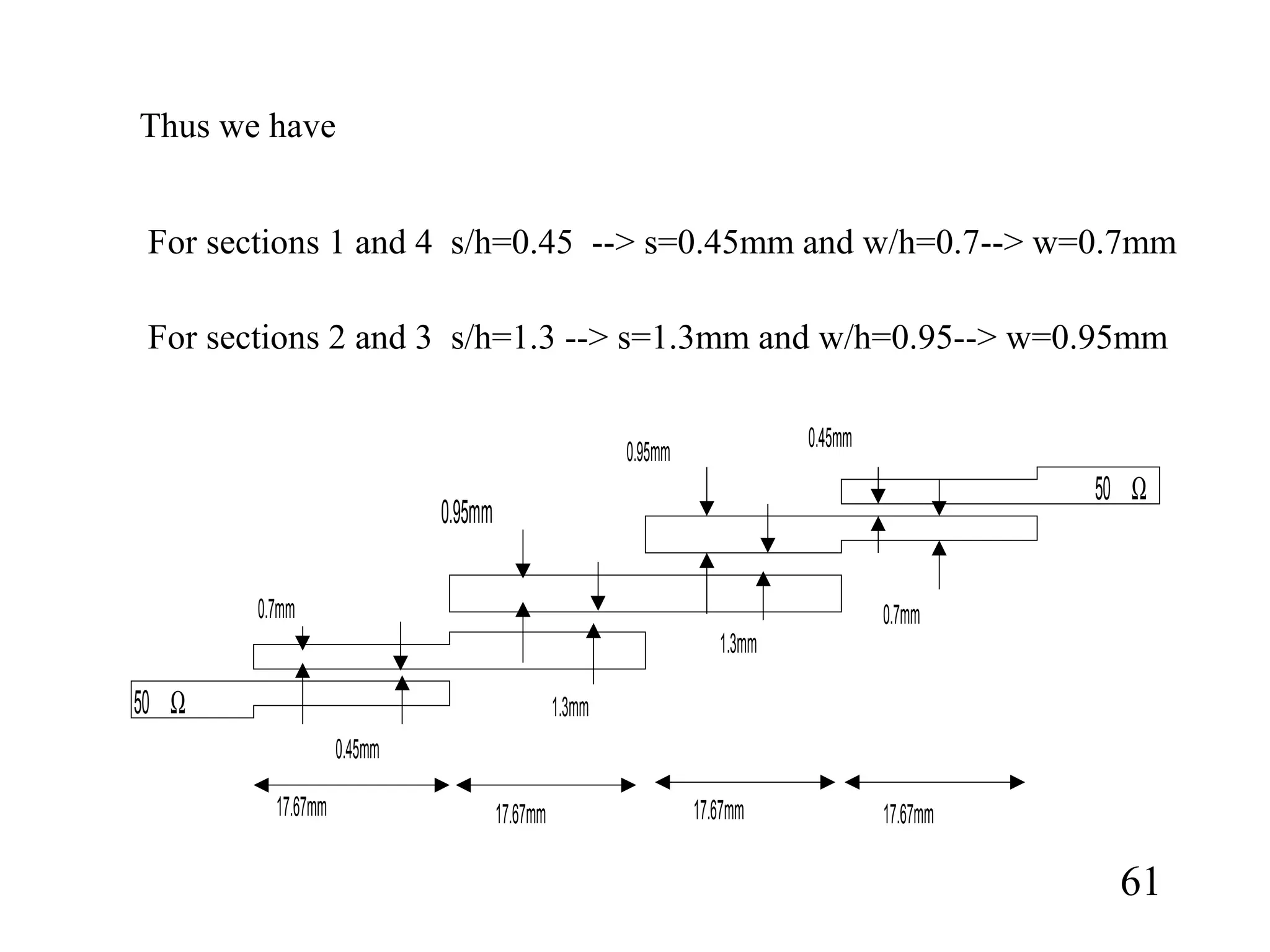 61
Thus we have
For sections 1 and 4 s/h=0.45 --> s=0.45mm and w/h=0.7--> w=0.7mm
For sections 2 and 3 s/h=1.3 --> s=1.3mm and w/h=0.95--> w=0.95mm
50 Ω
50 Ω
0.7mm
0.45mm
0.95mm
1.3mm
0.95mm
1.3mm
0.45mm
0.7mm
17.67mm 17.67mm 17.67mm 17.67mm
 