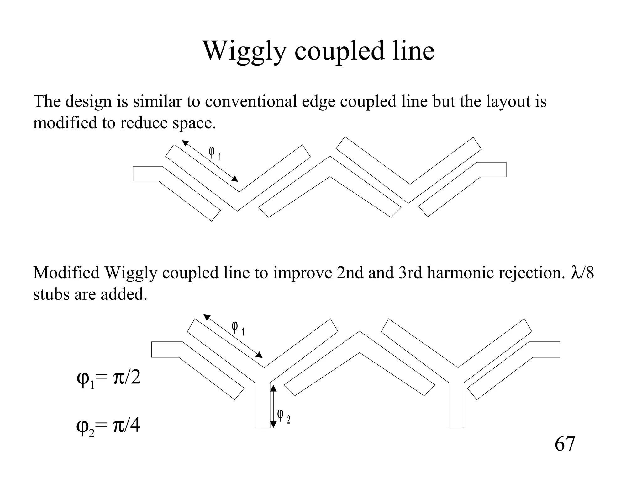 Wiggly coupled line
ϕ 1
ϕ 2
67
ϕ1= π/2
ϕ2= π/4
The design is similar to conventional edge coupled line but the layout is
modified to reduce space.
ϕ 1
Modified Wiggly coupled line to improve 2nd and 3rd harmonic rejection. λ/8
stubs are added.
 