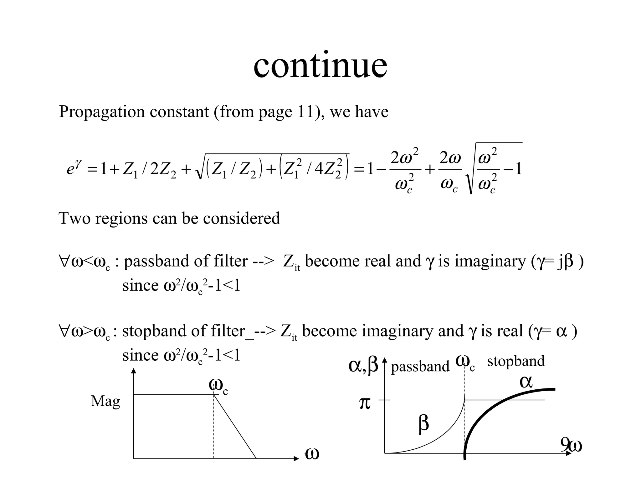 continue
9
Propagation constant (from page 11), we have
( ) ( ) 1
22
14//2/1 2
2
2
2
2
2
2
12121 −+−=+++=
ccc
ZZZZZZe
ω
ω
ω
ω
ω
ωγ
Two regions can be considered
∀ω<ωc : passband of filter --> Zit become real and γ is imaginary (γ= jβ )
since ω2
/ωc
2
-1<1
∀ω>ωc : stopband of filter_--> Zit become imaginary and γ is real (γ= α )
since ω2
/ωc
2
-1<1
ωc
ω
Mag
ωcα,β
ω
π
β
α
passband stopband
 