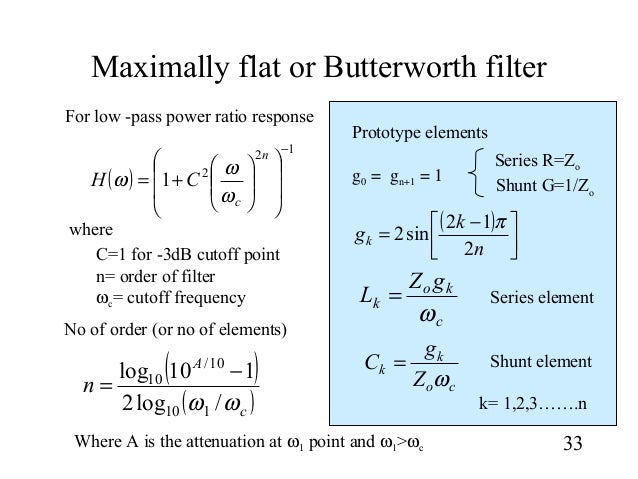 to linear log2 design1 Filter to linear log2 design1 Filter