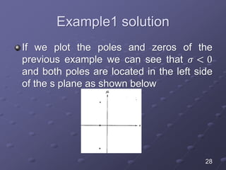 Example1 solution
If we plot the poles and zeros of the
previous example we can see that 𝜎 < 0
and both poles are located in the left side
of the s plane as shown below
28
 