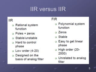 IIR versus IIR
5
 
