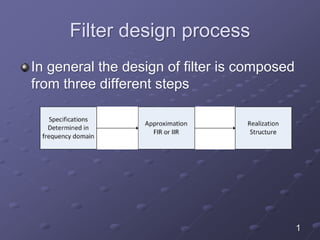 Filter design techniques ch7 iir | PPT