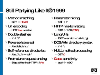 Still Partying Like It’s 1999 <ul><li>Method matching </li></ul><ul><ul><li>GET     HEAD </li></ul></ul><ul><li>Url encod...