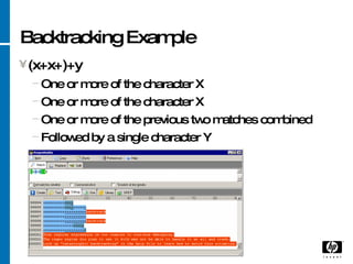 Backtracking Example ,[object Object],[object Object],[object Object],[object Object],[object Object]