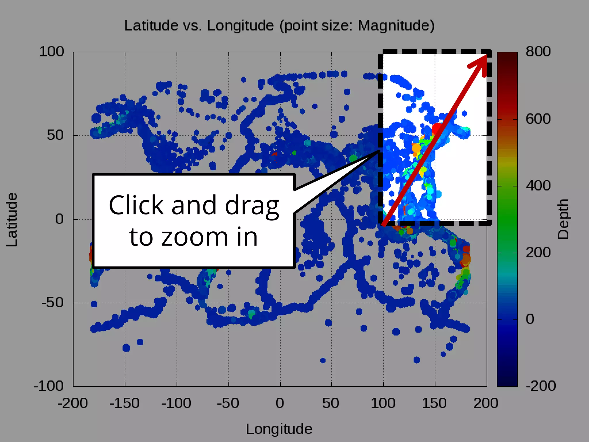 Click and drag
to zoom in
 