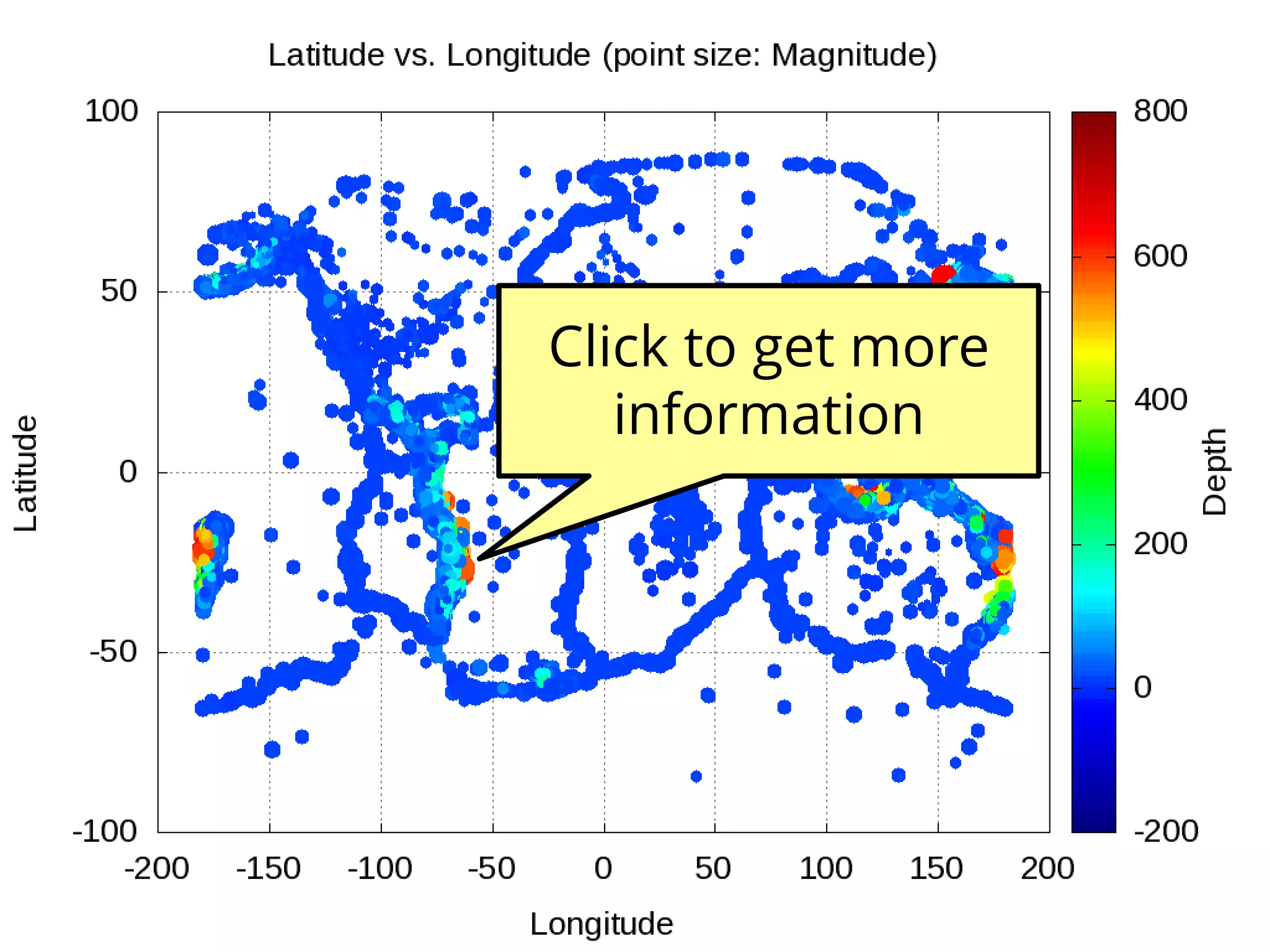 Click to get more
information
 