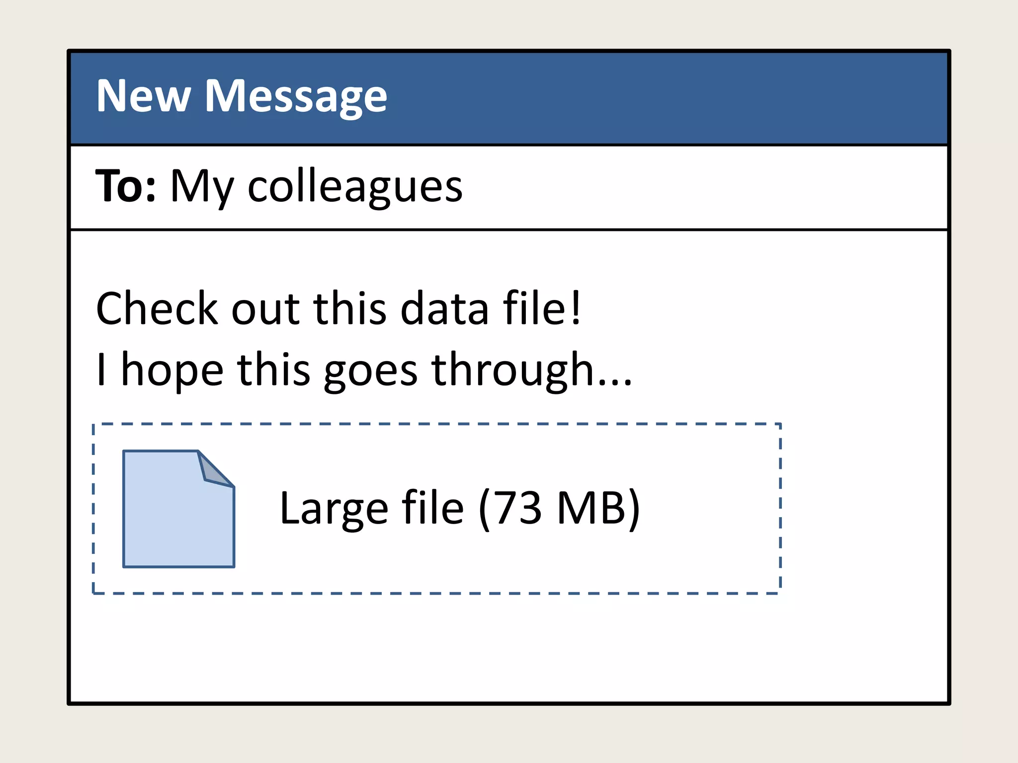 New Message
To: My colleagues
Check out this data file!
I hope this goes through...
Large file (73 MB)
 