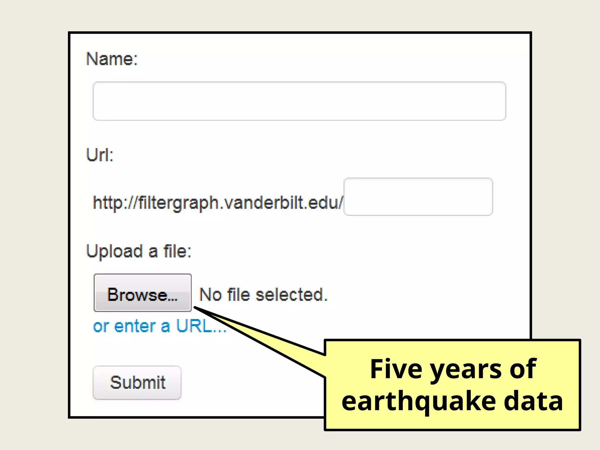 Five years of
earthquake data
 
