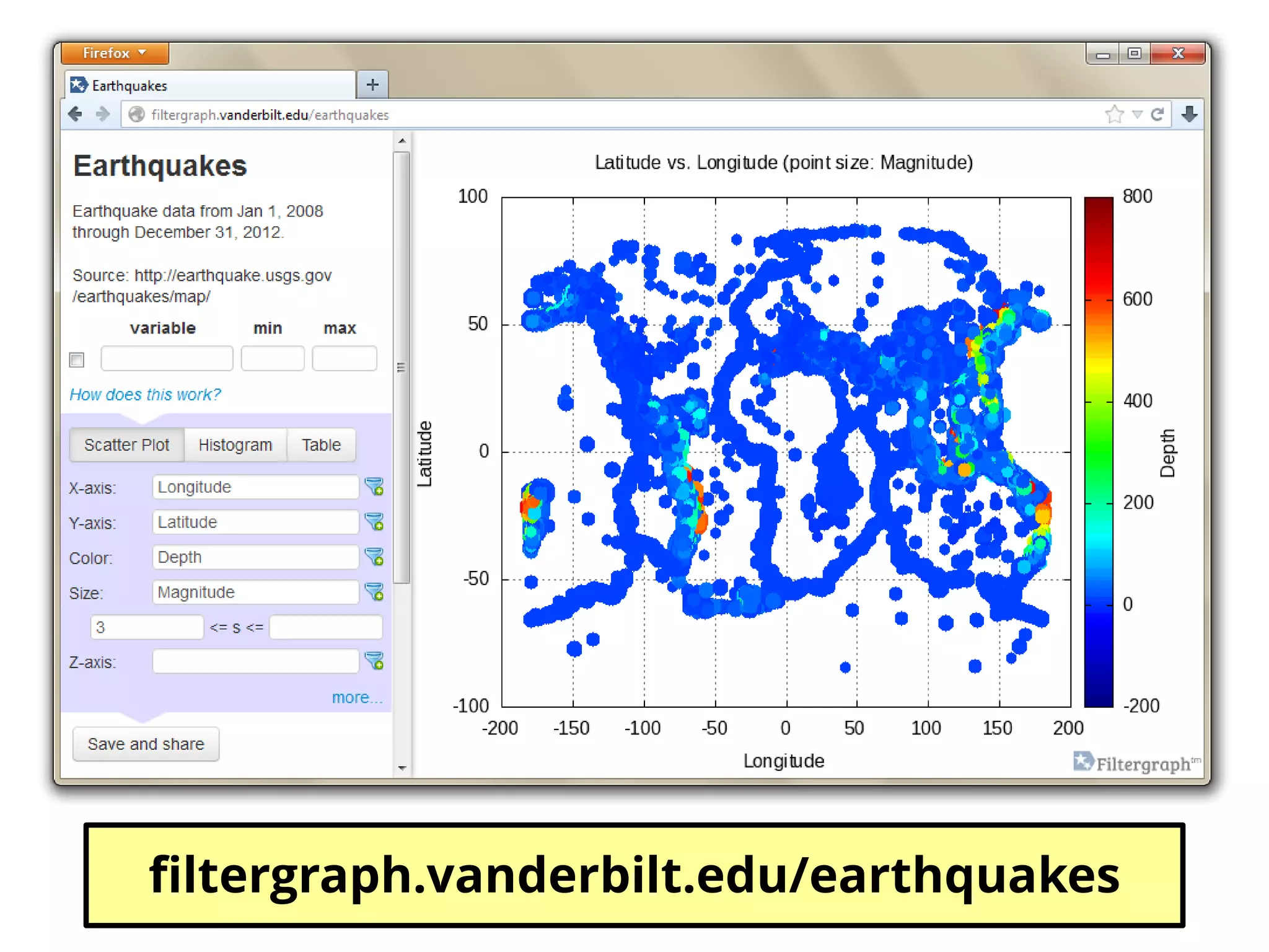 filtergraph.vanderbilt.edu/earthquakes
 