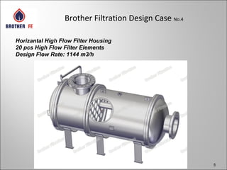5
Brother Filtration Design Case No.4
Horizantal High Flow Filter Housing
20 pcs High Flow Filter Elements
Design Flow Rate: 1144 m3/h