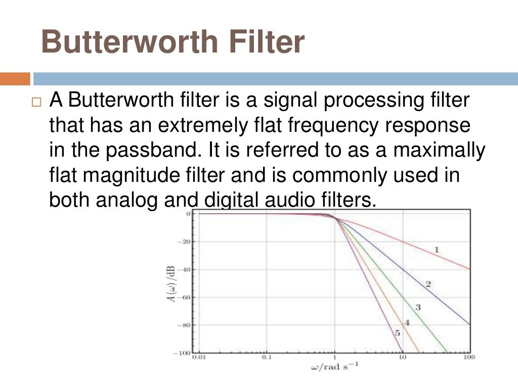 Signal Filtering