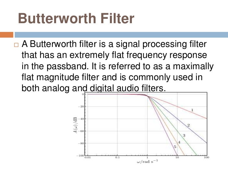 Signal Filtering