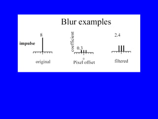 Filtering.ppt