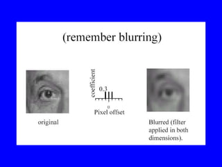 Filtering.ppt