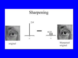 Filtering.ppt