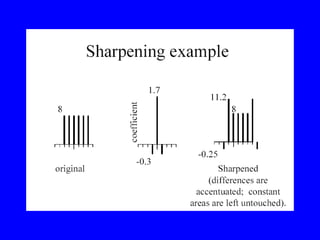 Filtering.ppt