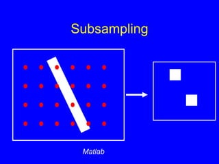 Subsampling
Matlab
 