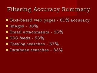 Filtering Accuracy Summary Text-based web pages -  81% accuracy Images  -  38% Email attachments - 25% RSS feeds  -  53% Catalog searches  -  67% Database searches - 83% 
