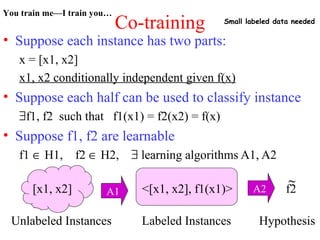Co-training
• Suppose each instance has two parts:
x = [x1, x2]
x1, x2 conditionally independent given f(x)
• Suppose each half can be used to classify instance
∃f1, f2 such that f1(x1) = f2(x2) = f(x)
• Suppose f1, f2 are learnable
f1 ∈ H1, f2 ∈ H2, ∃ learning algorithms A1, A2
Unlabeled Instances
[x1, x2]
Labeled Instances
<[x1, x2], f1(x1)>A1 f2
Hypothesis
~
A2
Small labeled data needed
You train me—I train you…
 