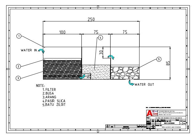 Filter Kecil 25 X 9 5 X 8 5 Cm