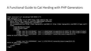 A Functional Guide to Cat Herding with PHP Generators
<?xml version="1.0" encoding="ISO-8859-1"?>
<gpx version="1.1"
creat...
