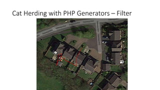 A Functional Guide to Cat Herding with PHP Generators