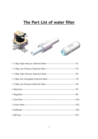 1
The Part List of water filter
▪ 2 Way High Pressure Solenoid Valve-------------------------------------P2
▪ 2 Way Low Pressure Solenoid Valve--------------------------------------P3
▪ 2 Way High Pressure Solenoid Valve-------------------------------------P4
▪ 3 Way Out Changable Solenoid Valve------------------------------------P5
▪ 3 Way Low Pressure Solenoid Valve--------------------------------------P6
▪ Restrictor-------------------------------------------------------------------P7
▪ Regulator------------------------------------------------------------------P8
▪ Dust filter------------------------------------------------------------------P10
▪ Check Valve----------------------------------------------------------------P11
▪ Bulkhead-------------------------------------------------------------------P12
▪ Ball top--------------------------------------------------------------------P13
 