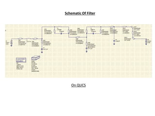 Schematic Of Filter
On QUCS
 